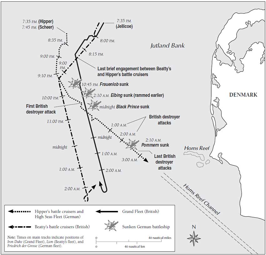 battle of jutland may 1916