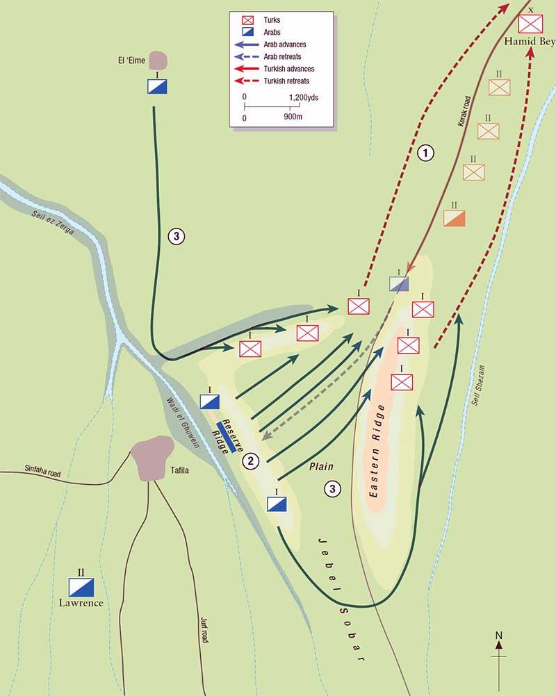 the battle of tafila map 1918