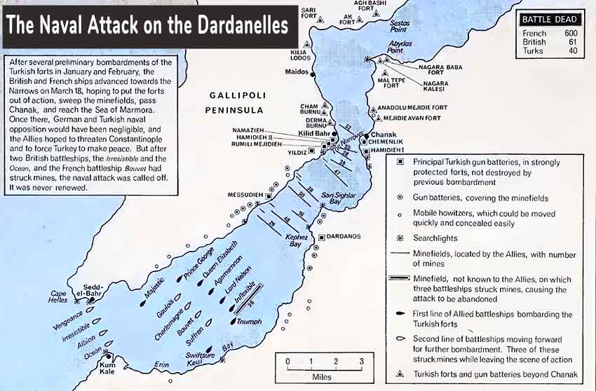 wwi naval attack dardanelles