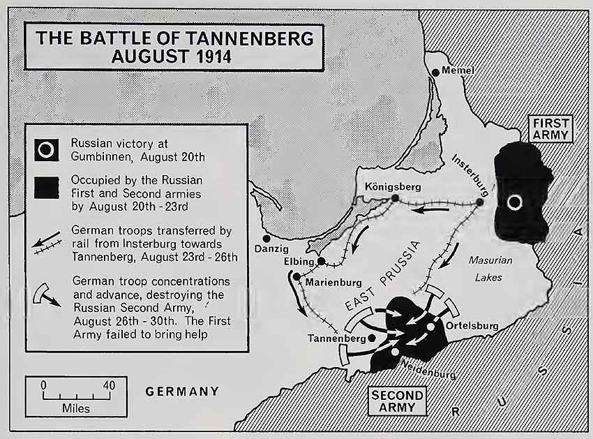 wwi tannenberg battle august 1914