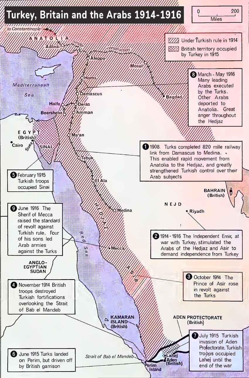 wwi turkey britain arabs 1914 1916
