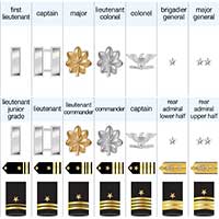 Units & Divisions