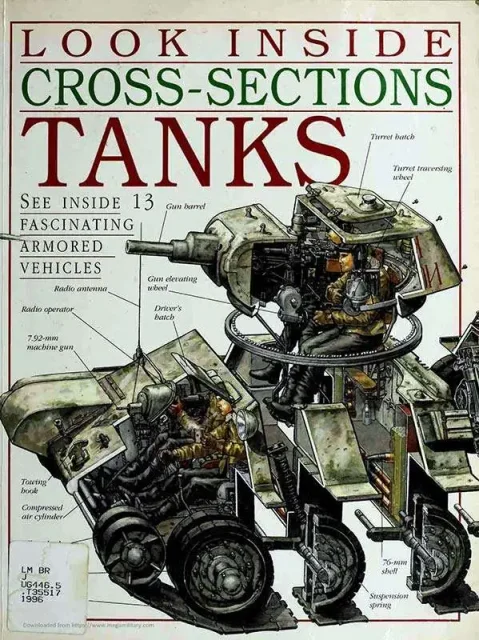 Tanks – Look inside Cross-Sections (1996)